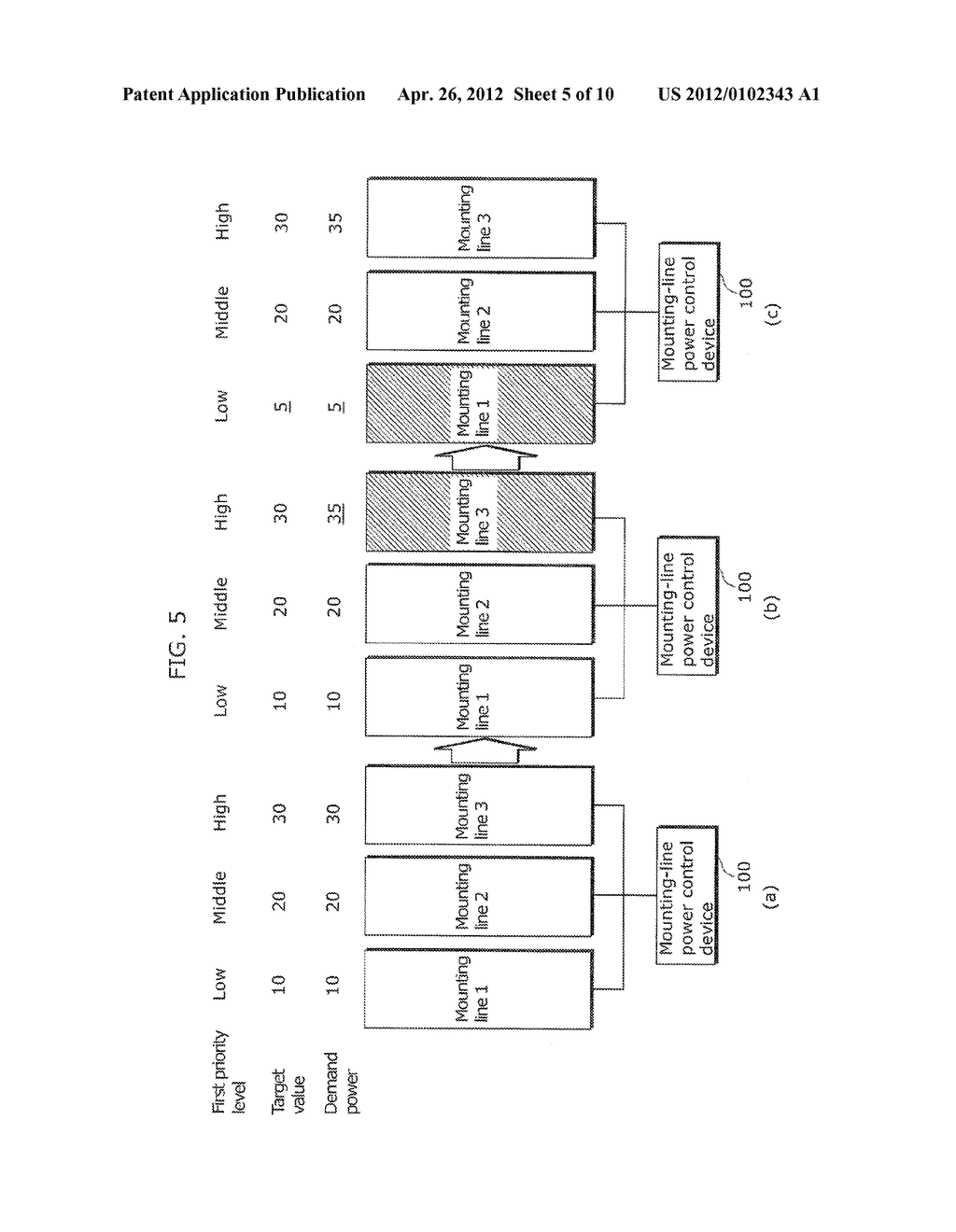 MOUNTING-LINE POWER CONTROL DEVICE AND MOUNTING-LINE POWER CONTROL METHOD - diagram, schematic, and image 06