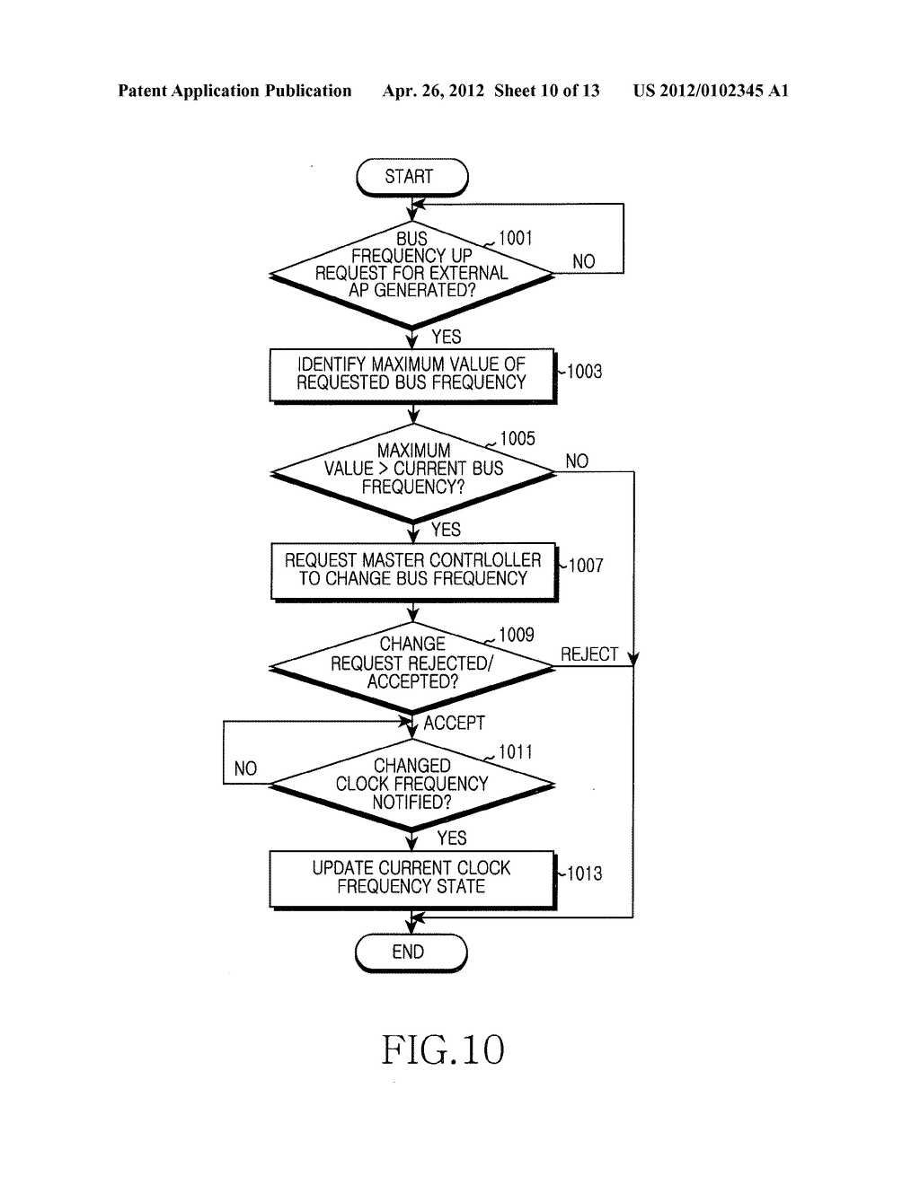 APPARATUS AND METHOD FOR ADAPTIVE FREQUENCY SCALING IN DIGITAL SYSTEM - diagram, schematic, and image 11