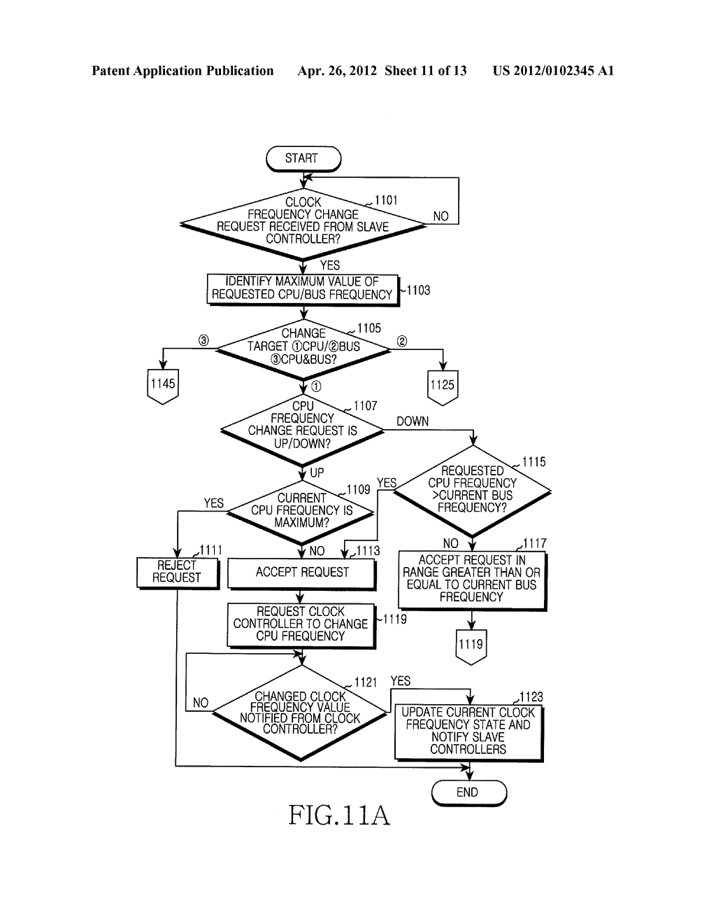 APPARATUS AND METHOD FOR ADAPTIVE FREQUENCY SCALING IN DIGITAL SYSTEM - diagram, schematic, and image 12