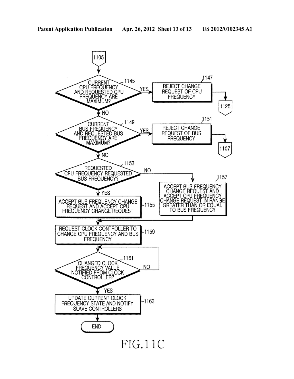 APPARATUS AND METHOD FOR ADAPTIVE FREQUENCY SCALING IN DIGITAL SYSTEM - diagram, schematic, and image 14