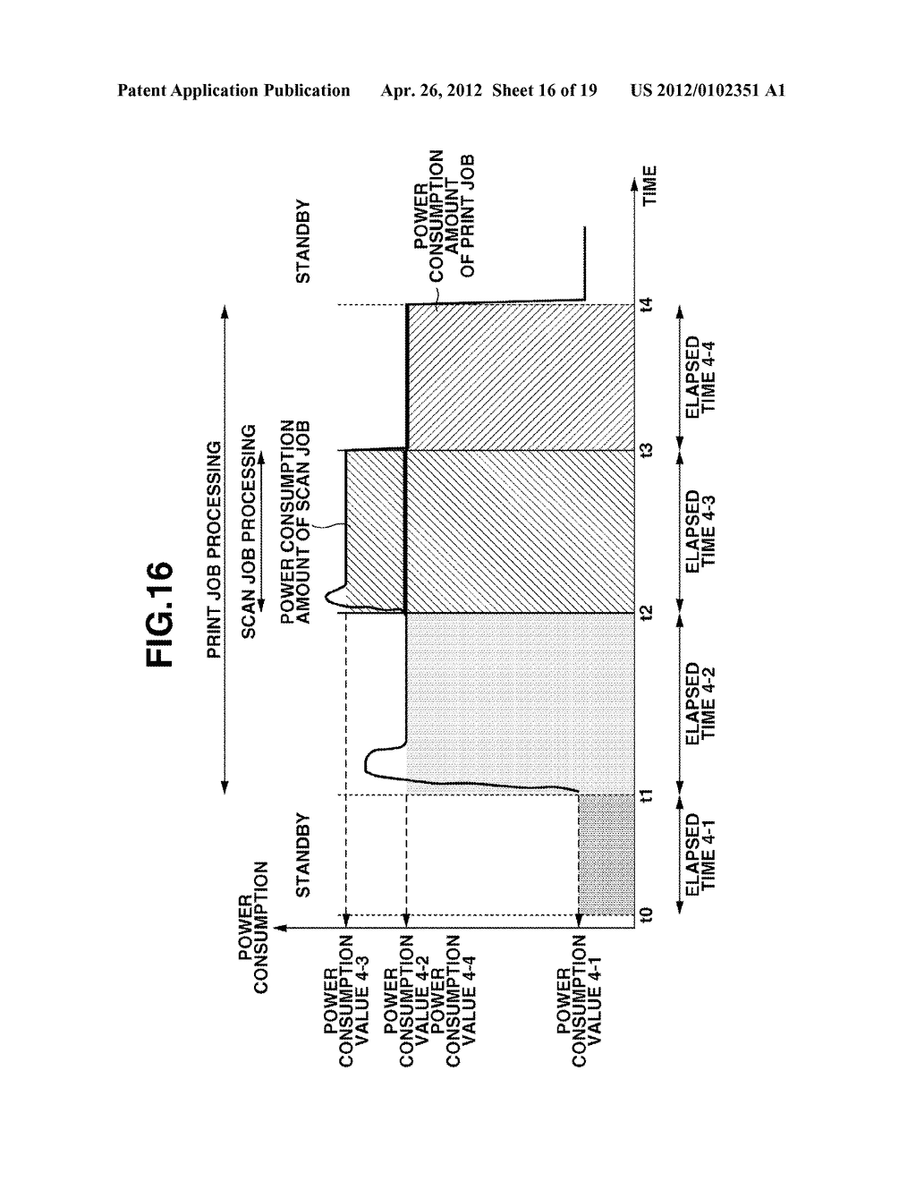 DATA PROCESSING APPARATUS AND POWER CONSUMPTION AMOUNT MANAGEMENT METHOD - diagram, schematic, and image 17