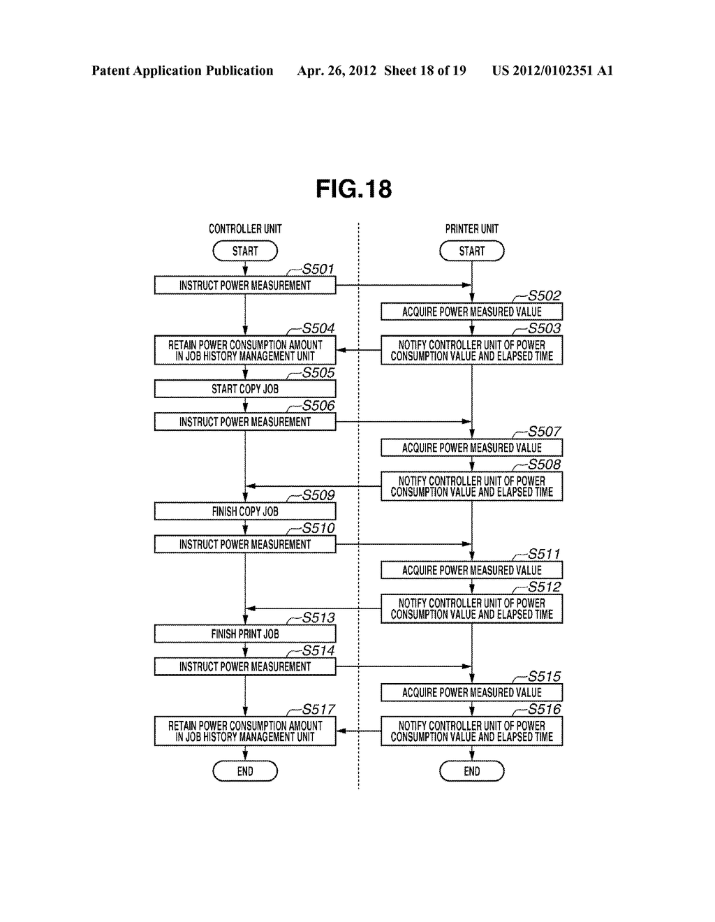 DATA PROCESSING APPARATUS AND POWER CONSUMPTION AMOUNT MANAGEMENT METHOD - diagram, schematic, and image 19