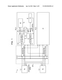 INFORMATION PROCESSING APPARATUS, CONTROL  APPARATUS, AND METHOD diagram and image