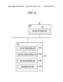 INFORMATION PROCESSING APPARATUS, CONTROL  APPARATUS, AND METHOD diagram and image