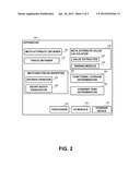 META ATTRIBUTES IN FUNCTIONAL COVERAGE MODELS diagram and image