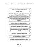 META ATTRIBUTES IN FUNCTIONAL COVERAGE MODELS diagram and image