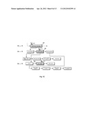 Navigation of Electronic Device Menu Without Requiring Visual Contact diagram and image