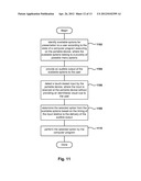 Navigation of Electronic Device Menu Without Requiring Visual Contact diagram and image