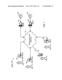 METHODS AND APPARATUS FOR SPECIFYING AND APPLYING BUSINESS RULES IN A     PRODUCT CONFIGURATOR diagram and image