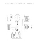 METHODS AND APPARATUS FOR SPECIFYING AND APPLYING BUSINESS RULES IN A     PRODUCT CONFIGURATOR diagram and image