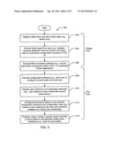 METHODS AND APPARATUS FOR SPECIFYING AND APPLYING BUSINESS RULES IN A     PRODUCT CONFIGURATOR diagram and image