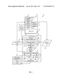 VISUALIZATION FOR RESOURCE CAPACITY MANAGEMENT diagram and image