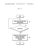 SCREEN DISPLAY METHOD AND APPARATUS OF A MOBILE TERMINAL diagram and image