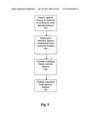 METHOD AND SYSTEM FOR IMPLEMENTING CONTROLLED BREAKS BETWEEN FEATURES     USING SUB-RESOLUTION ASSIST FEATURES diagram and image