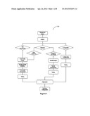 COMPUTATIONALLY EFFICIENT SYSTEM FOR DEVELOPING CONFIGURABLE, EXTENSIBLE     BUSINESS APPLICATION PRODUCT LINES USING MODEL-DRIVEN TECHNIQUES diagram and image