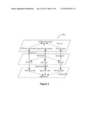 COMPUTATIONALLY EFFICIENT SYSTEM FOR DEVELOPING CONFIGURABLE, EXTENSIBLE     BUSINESS APPLICATION PRODUCT LINES USING MODEL-DRIVEN TECHNIQUES diagram and image