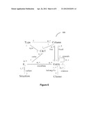 COMPUTATIONALLY EFFICIENT SYSTEM FOR DEVELOPING CONFIGURABLE, EXTENSIBLE     BUSINESS APPLICATION PRODUCT LINES USING MODEL-DRIVEN TECHNIQUES diagram and image