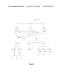 COMPUTATIONALLY EFFICIENT SYSTEM FOR DEVELOPING CONFIGURABLE, EXTENSIBLE     BUSINESS APPLICATION PRODUCT LINES USING MODEL-DRIVEN TECHNIQUES diagram and image