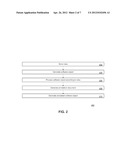 System and Method of Annotating Class Models diagram and image