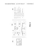 System and Method of Annotating Class Models diagram and image