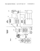 Infrastructure for the Automation of the Assembly of Schema Maintenance     Scripts diagram and image