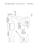 Infrastructure for the Automation of the Assembly of Schema Maintenance     Scripts diagram and image