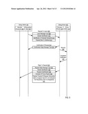 Collaborative Software Debugging In A Distributed System With Graphic     Representation Of Source Code Ownership Assignments diagram and image