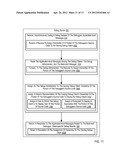 Collaborative Software Debugging In A Distributed System With Graphic     Representation Of Source Code Ownership Assignments diagram and image