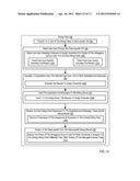 Collaborative Software Debugging In A Distributed System With Graphic     Representation Of Source Code Ownership Assignments diagram and image