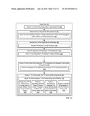 Collaborative Software Debugging In A Distributed System With Graphic     Representation Of Source Code Ownership Assignments diagram and image