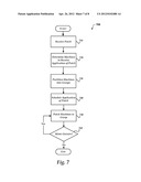 HIGH AVAILABILITY OF MACHINES DURING PATCHING diagram and image