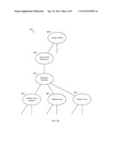 HANDLING CALLS TO NATIVE CODE IN A MANAGED CODE ENVIRONMENT diagram and image