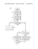 HANDLING CALLS TO NATIVE CODE IN A MANAGED CODE ENVIRONMENT diagram and image