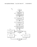 HANDLING CALLS TO NATIVE CODE IN A MANAGED CODE ENVIRONMENT diagram and image