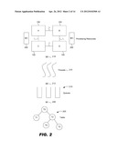 NUMA AWARE SYSTEM TASK MANAGEMENT diagram and image