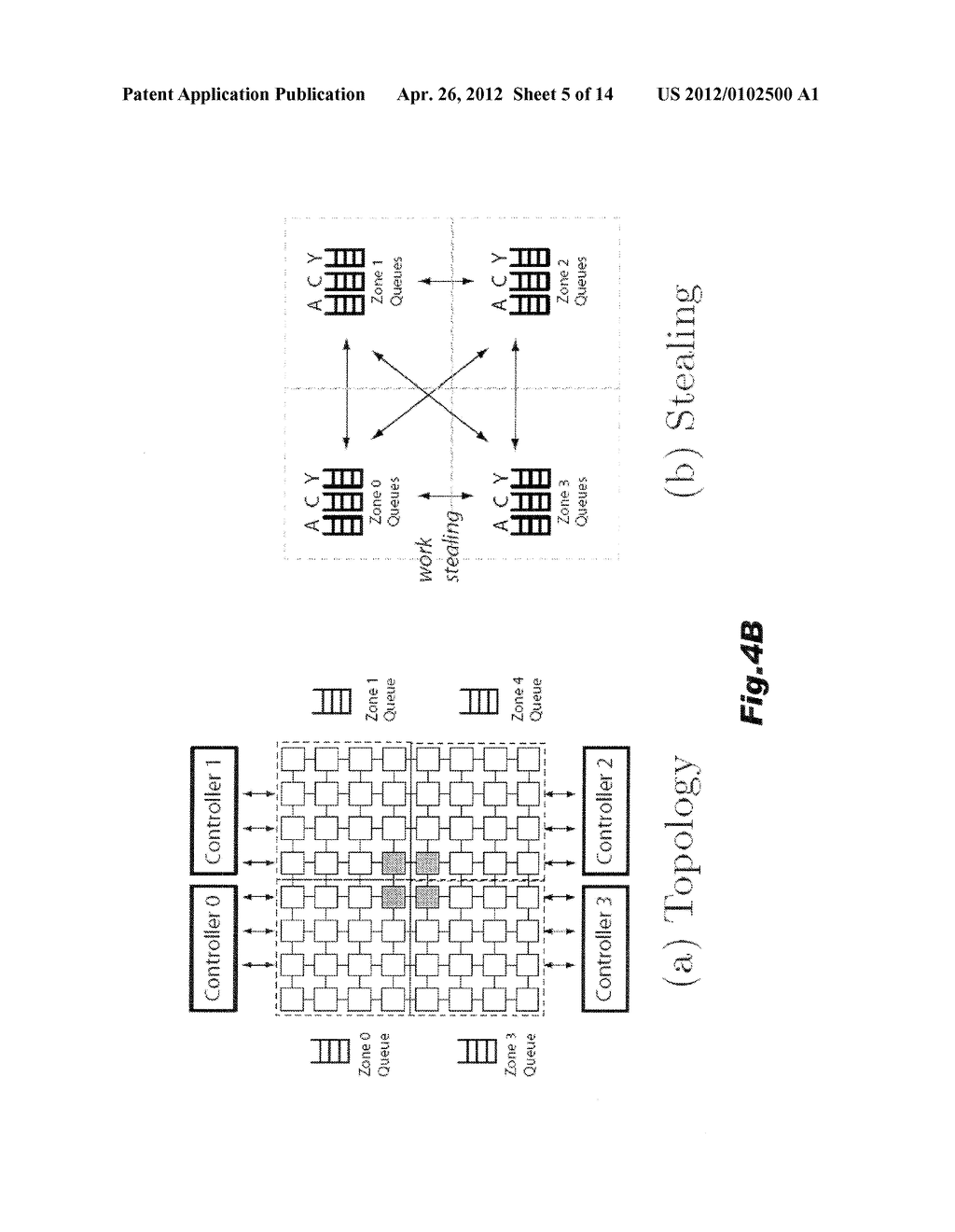 NUMA AWARE SYSTEM TASK MANAGEMENT - diagram, schematic, and image 06