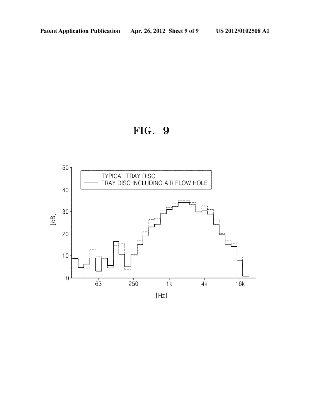 DISK DRIVE INCLUDING A NOISE REDUCTION UNIT AND METHOD OF REDUCING NOISE     BY USING THE DISK DRIVE - diagram, schematic, and image 10