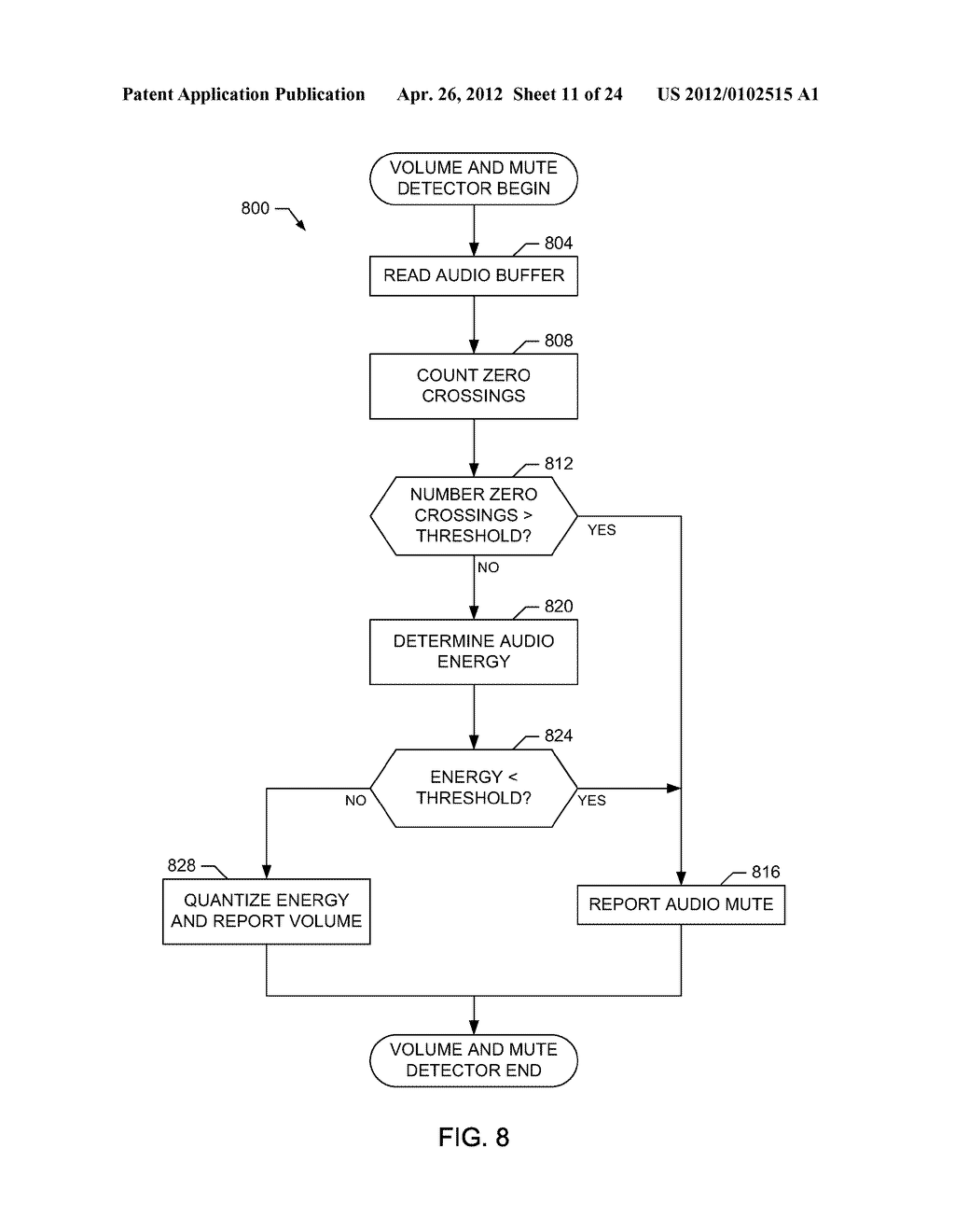 METHODS AND APPARATUS TO MONITOR AUDIO/VISUAL CONTENT FROM VARIOUS SOURCES - diagram, schematic, and image 12