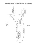 TRANSMITTING APPARATUS, TRANSMITTING METHOD, RECEIVING APPARATUS, AND     RECEIVING METHOD diagram and image