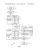 Handling Disruption in Content Streams Received at a Player from a Content     Retransmitter diagram and image