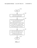 TV system generating three-dimensional parameters according to a     classification of a three-dimensional TV program and method thereof diagram and image