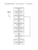 USER-CUSTOMIZED PROGRAMMING diagram and image