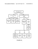 Method and Apparatus for Interaction Between Parties in a Commercial     Transaction diagram and image