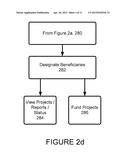 Method and Apparatus for Interaction Between Parties in a Commercial     Transaction diagram and image