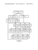 Method and Apparatus for Interaction Between Parties in a Commercial     Transaction diagram and image