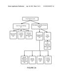 Method and Apparatus for Interaction Between Parties in a Commercial     Transaction diagram and image