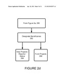 Method and Apparatus for Interaction Between Parties in a Commercial     Transaction diagram and image