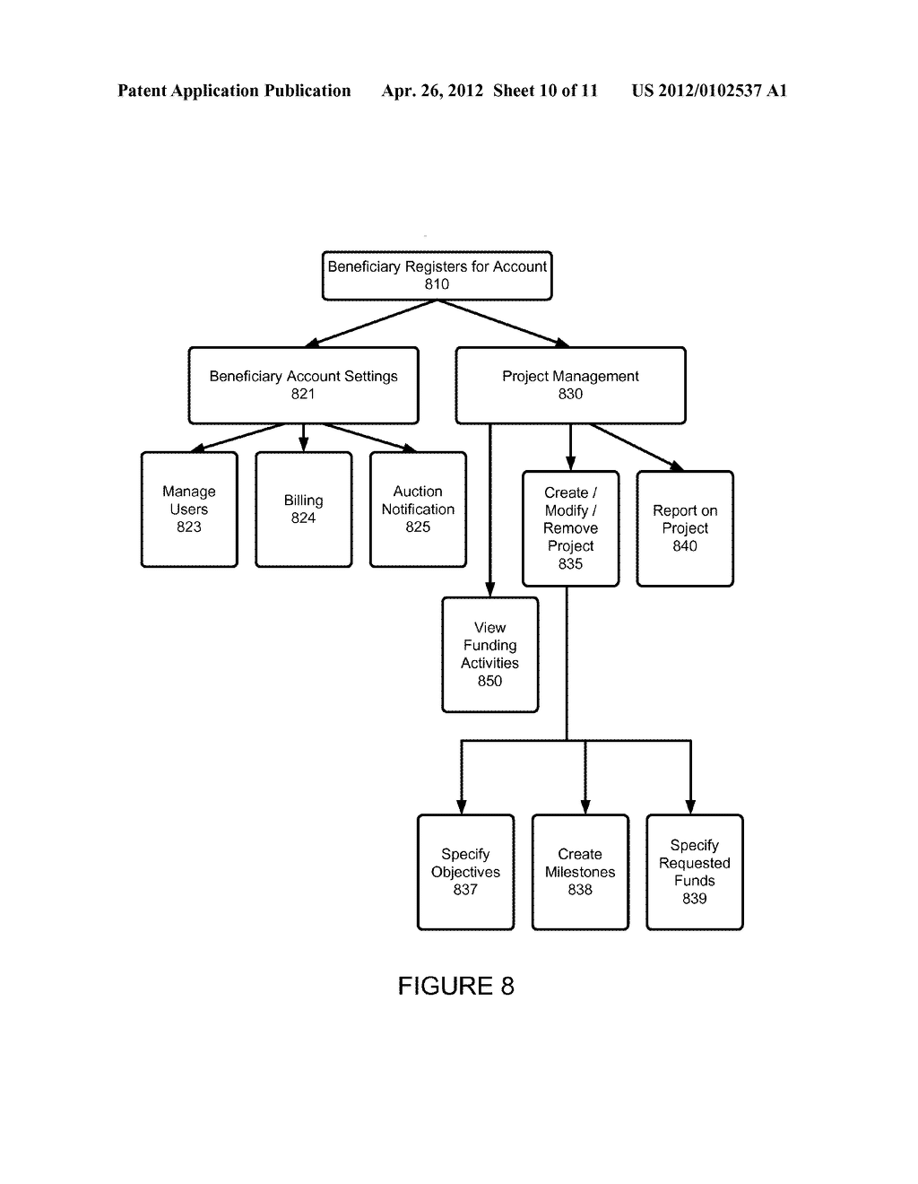 Method and Apparatus for Interaction Between Parties in a Commercial     Transaction - diagram, schematic, and image 11