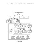 Method and Apparatus for Interaction Between Parties in a Commercial     Transaction diagram and image