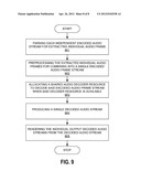 METHODS AND APPARATUS FOR DECODING MULTIPLE INDEPENDENT AUDIO STREAMS     USING A SINGLE AUDIO DECODER diagram and image